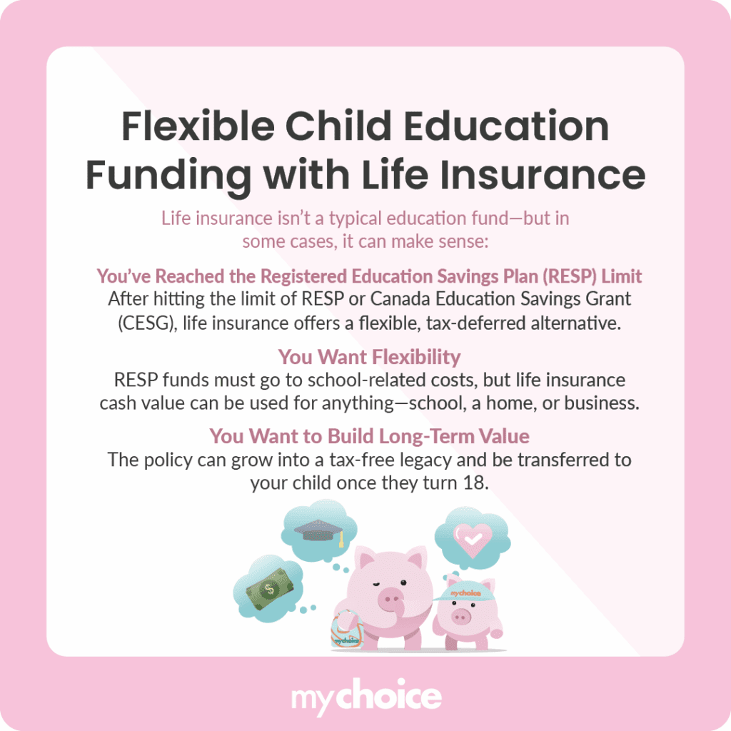 Flexible Child Education Funding with Life Insurance