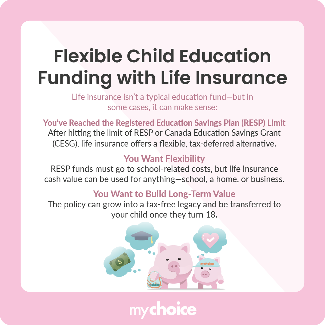 Using Life Insurance to Fund Your Child's Education | MyChoice