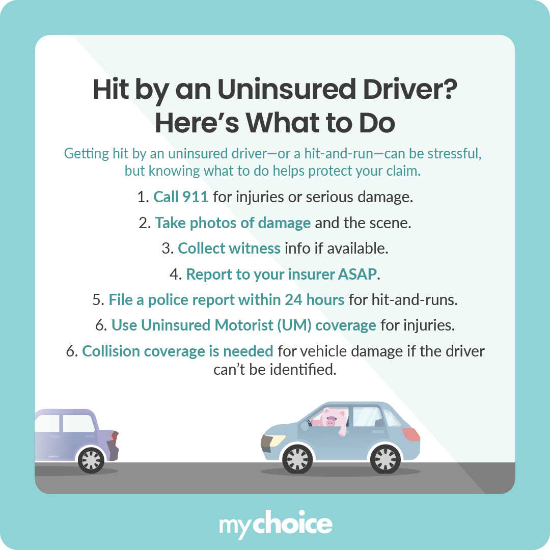 What Is Collision Coverage In Car Insurance: Essential Guide