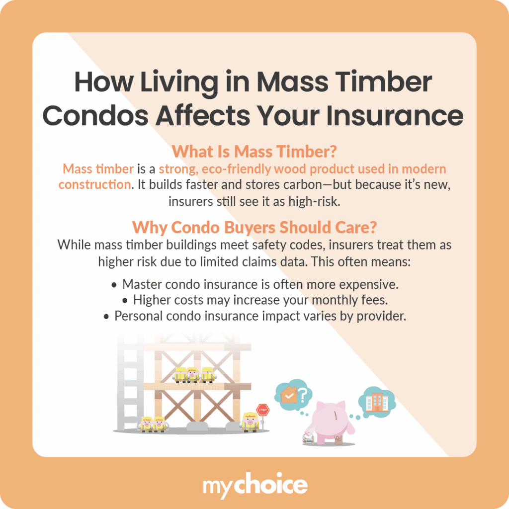 How Living in Mass Timber Condos Affects Your Insurance