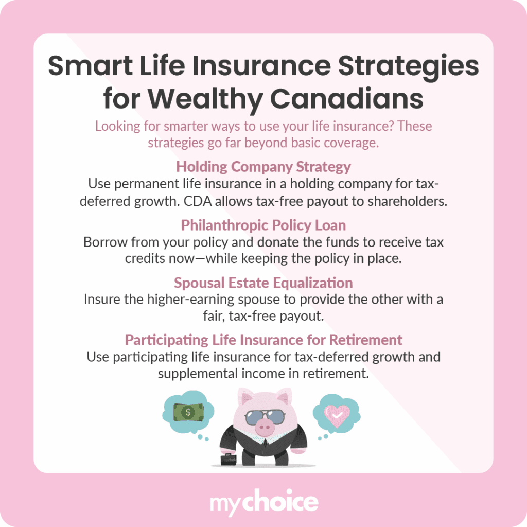 Smart Life Insurance Strategies for Wealthy Canadians