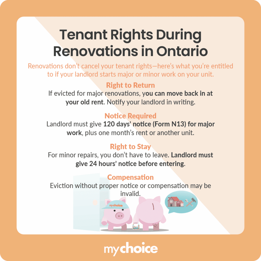 Tenant Rights During Renovations in Ontario