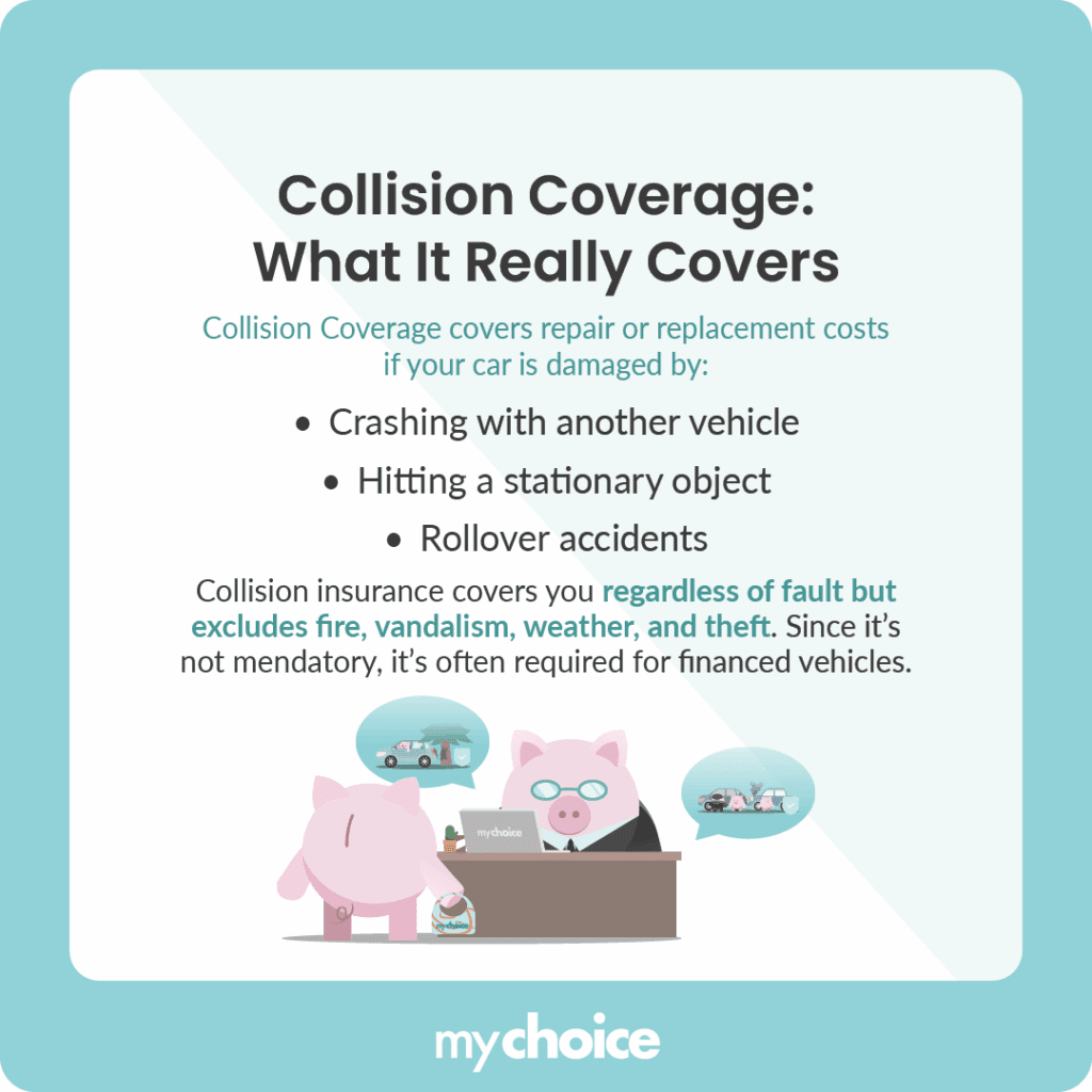 Collision Coverage-What It Really Covers
