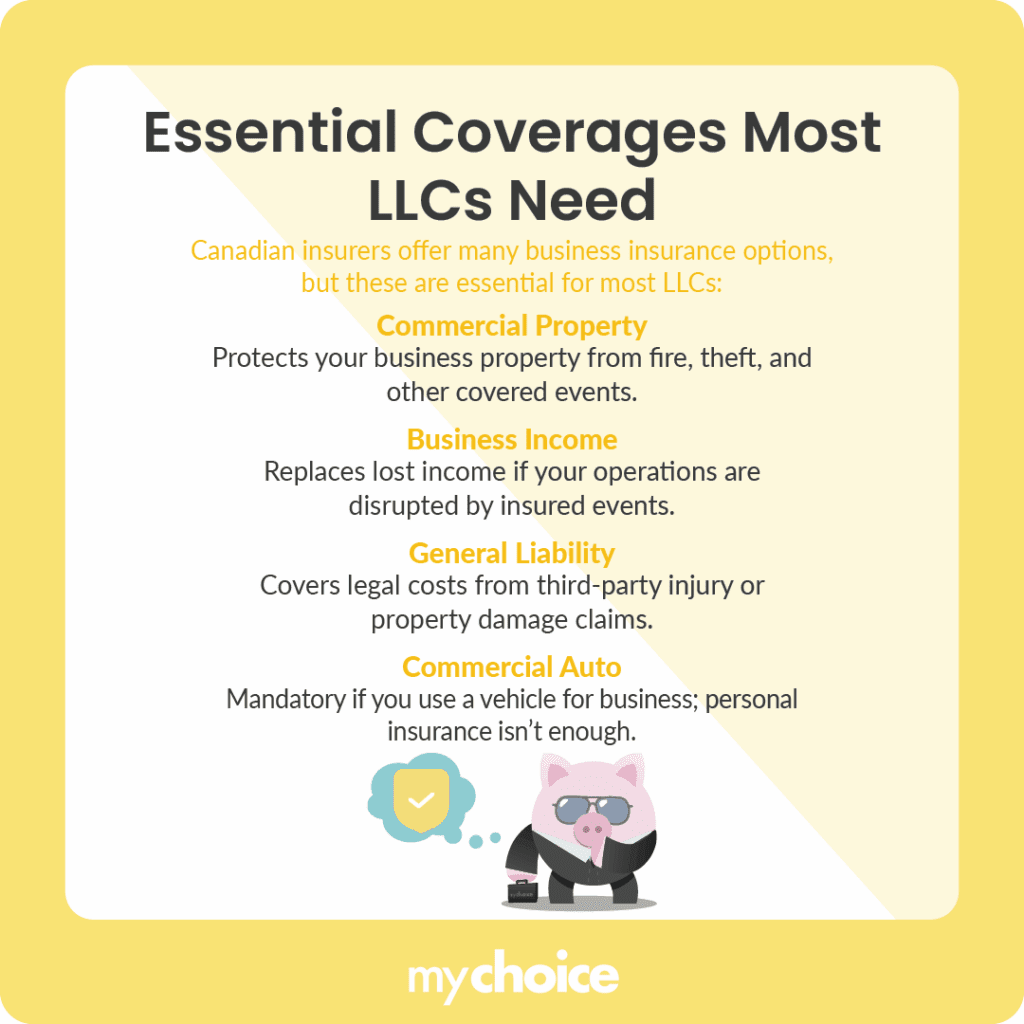 Essential Coverages Most LLCs Need