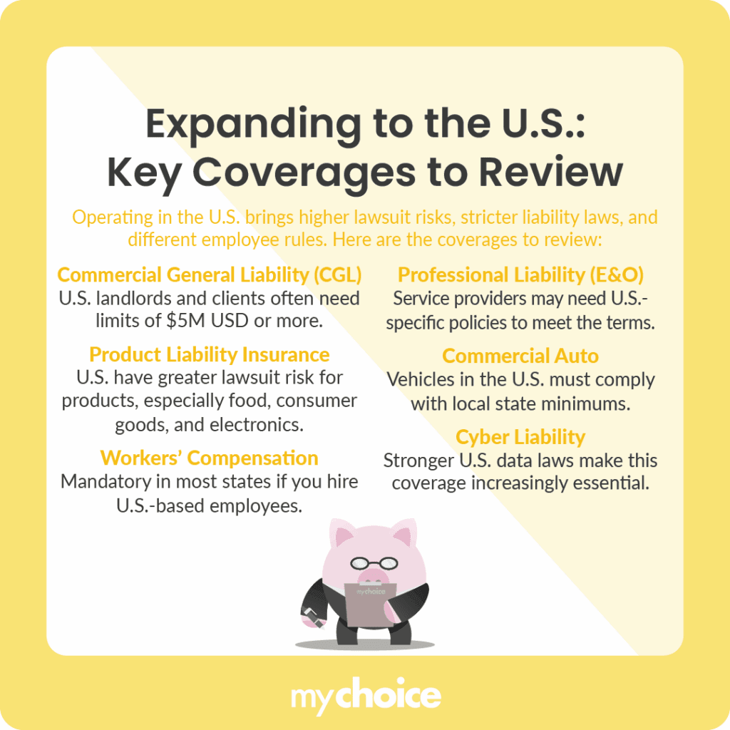 Expanding to the U.S.- Key Coverages to Review