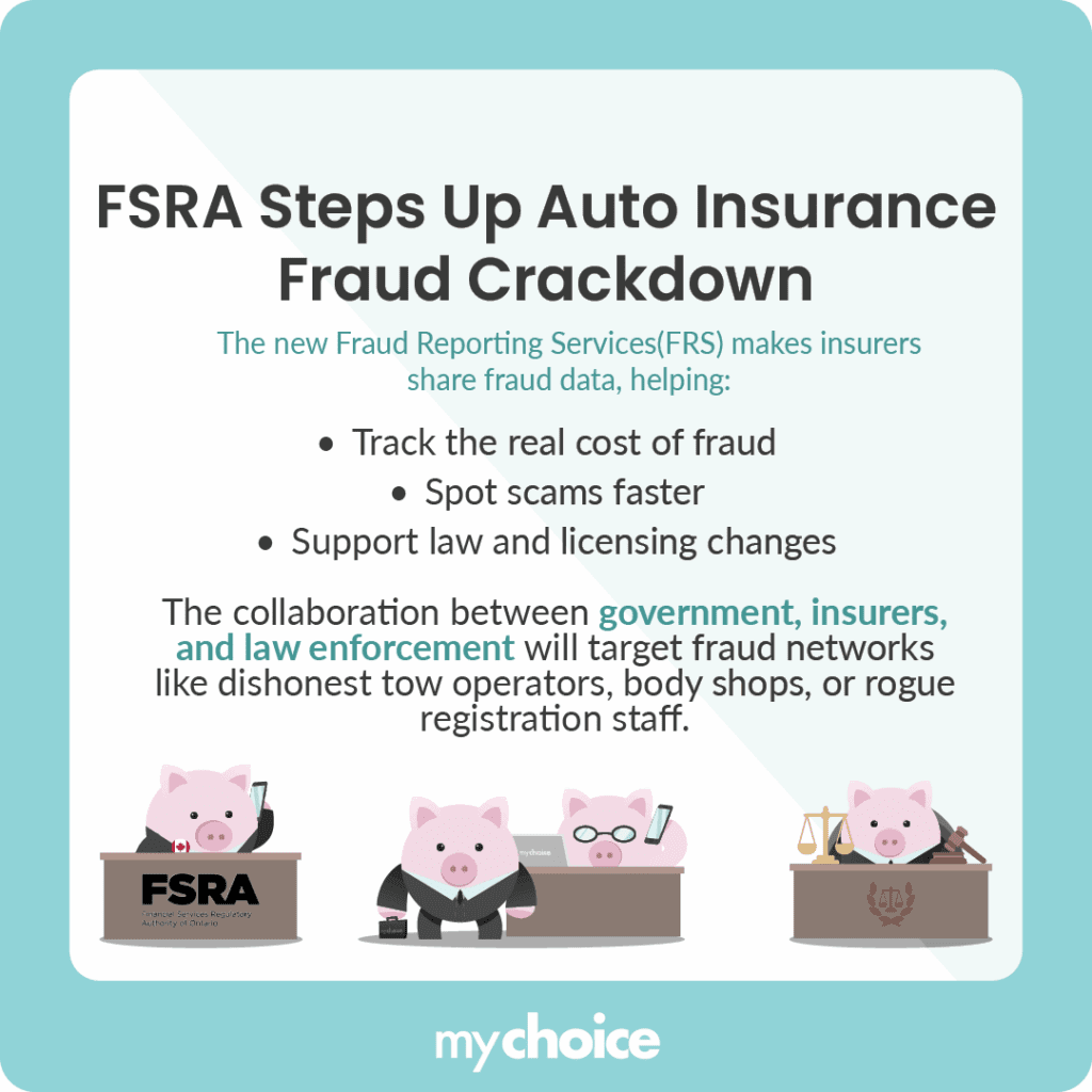 FSRA Steps Up Auto Insurance Fraud Crackdown