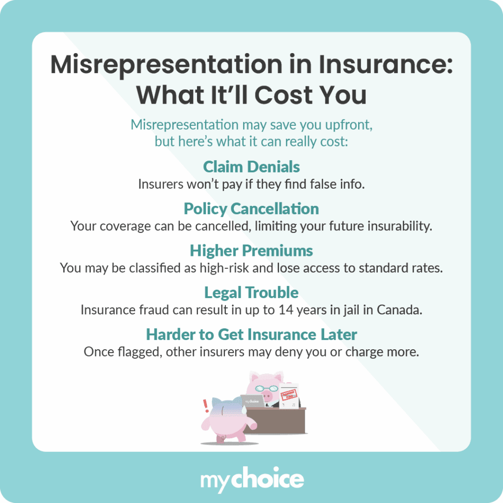 Misrepresentation in Insurance-What It’ll Cost You