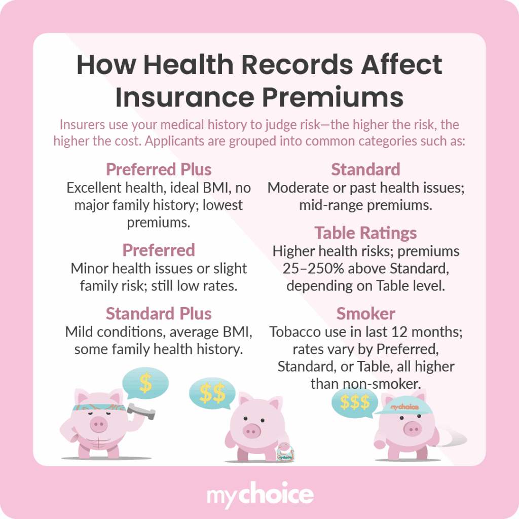 main life insurance health classes