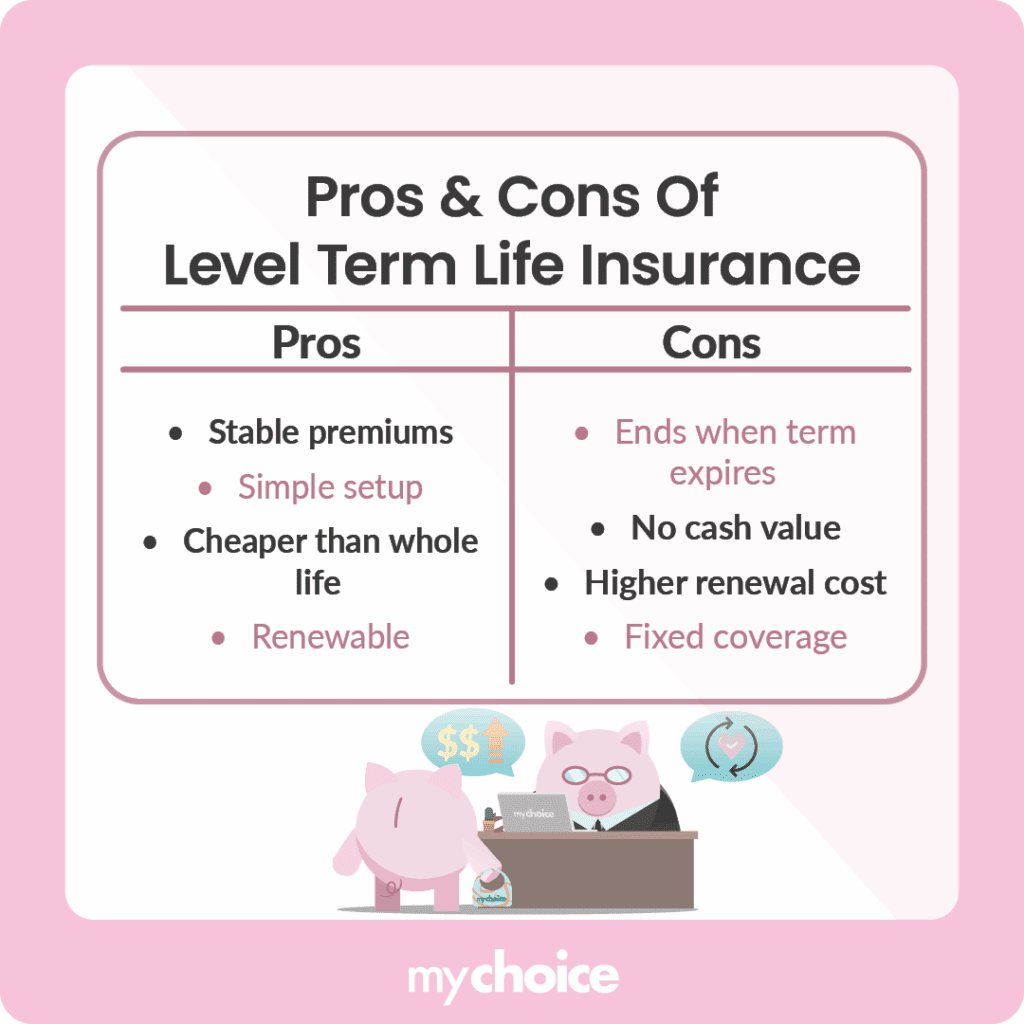 Pros and Cons of Level Term Life Insurance