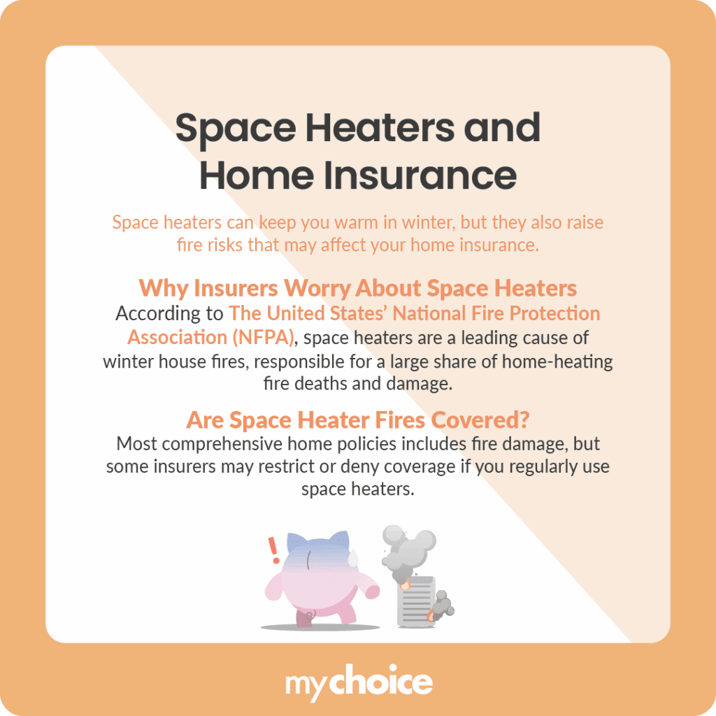 Space Heaters and Home Insurance