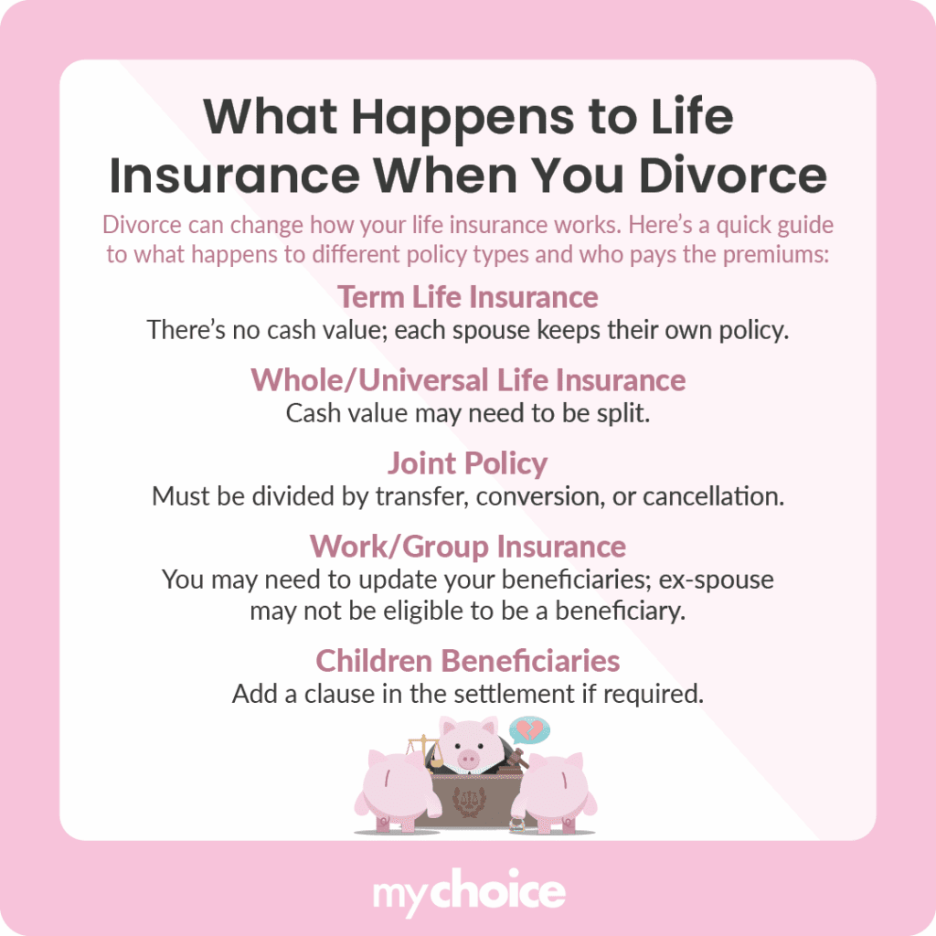 What Happens to Life Insurance When You Divorce