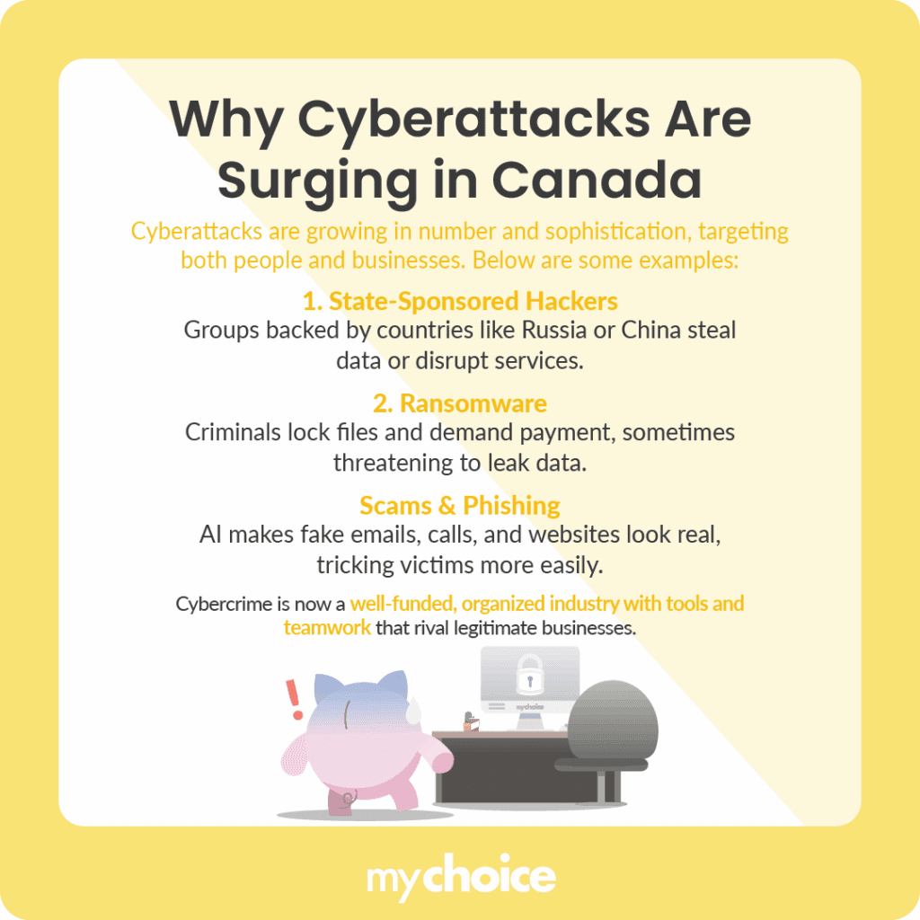 Why Cyberattacks Are Surging in Canada