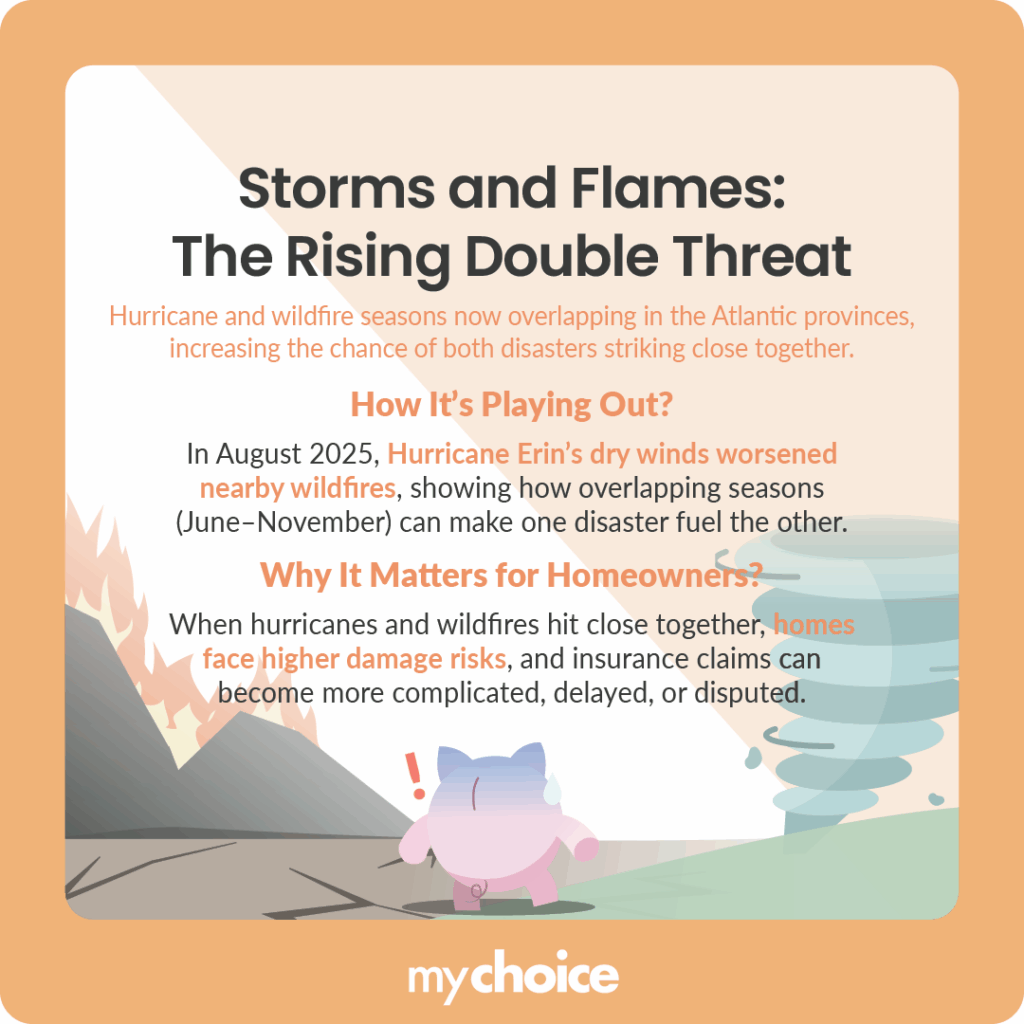 Storms and Flames - The Rising Double Threat