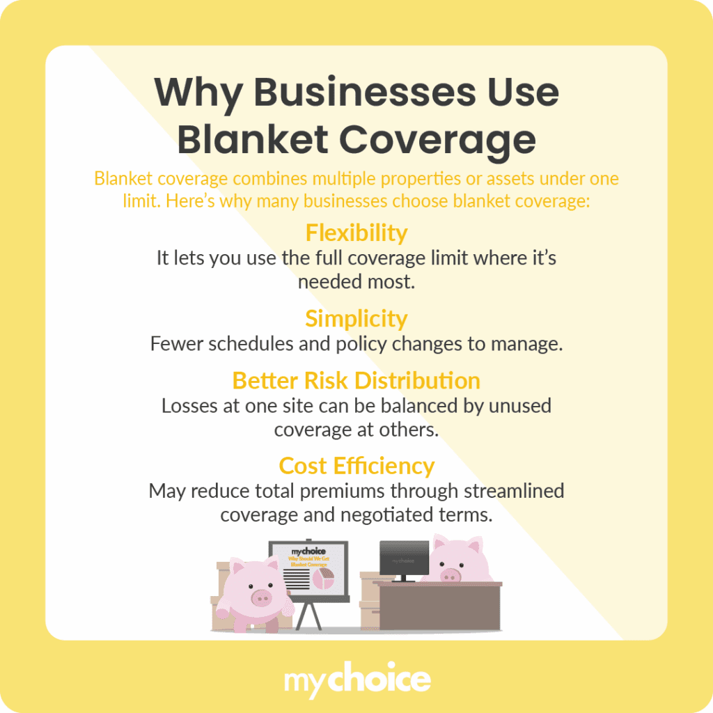 Why Businesses Use Blanket Coverage