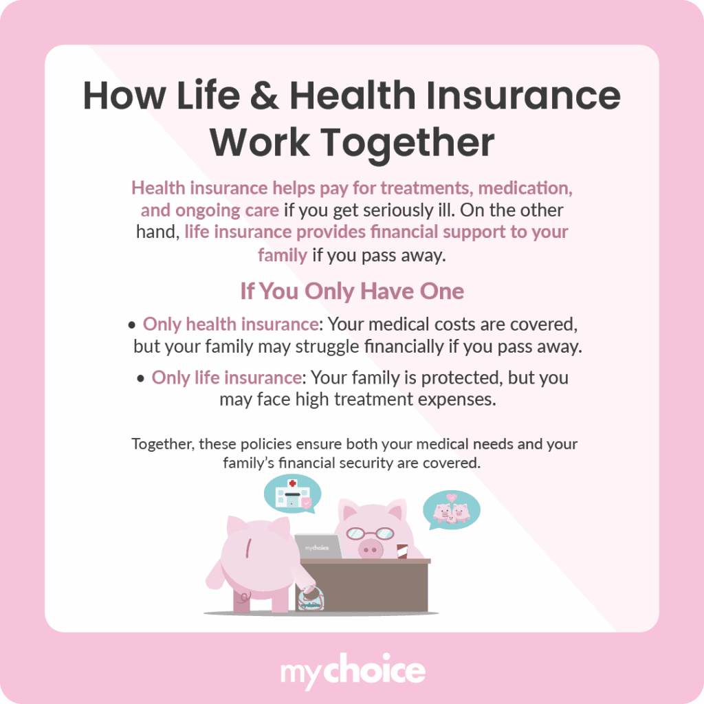 How Life and Health Insurance Work Together