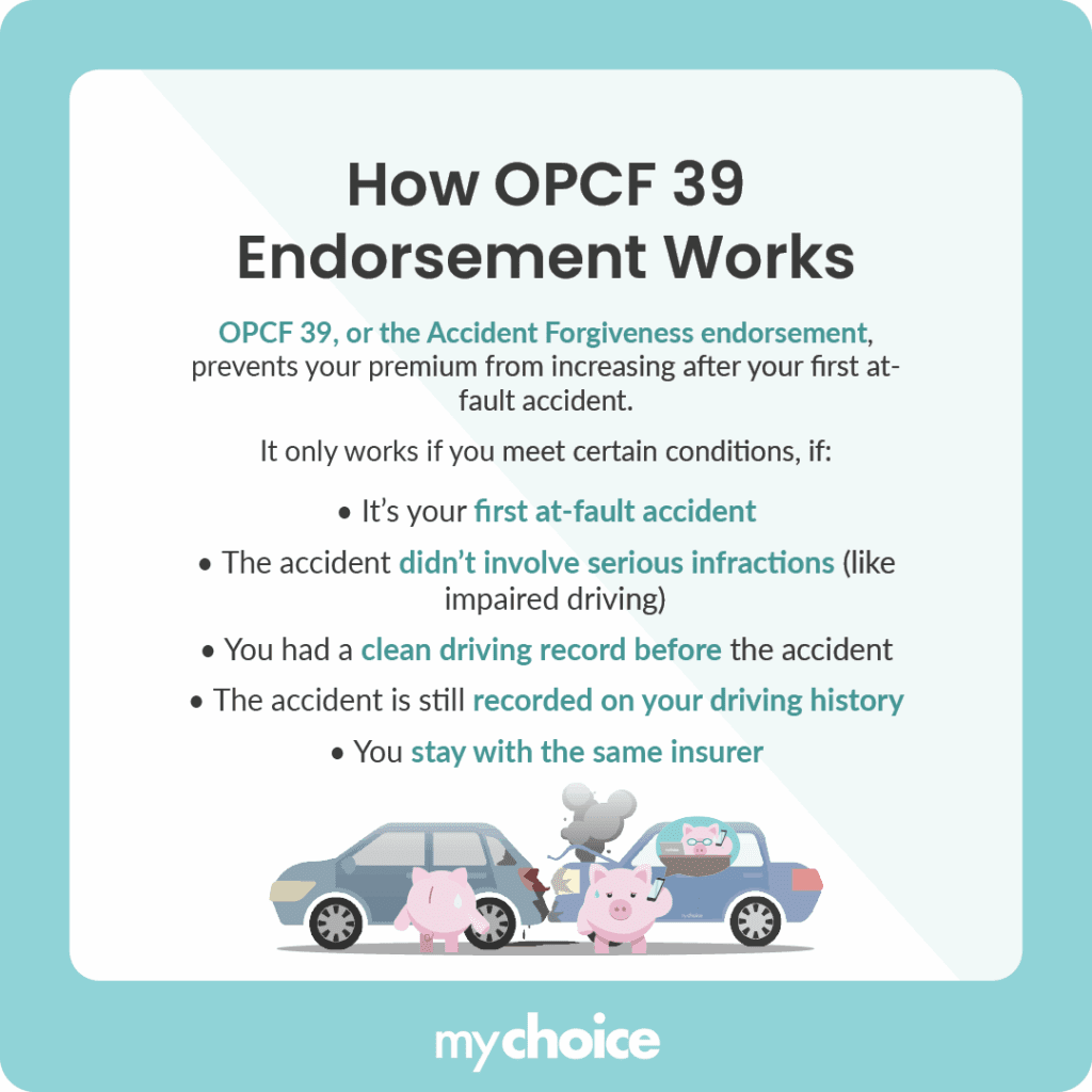 How OPCF 39 Endorsement Works