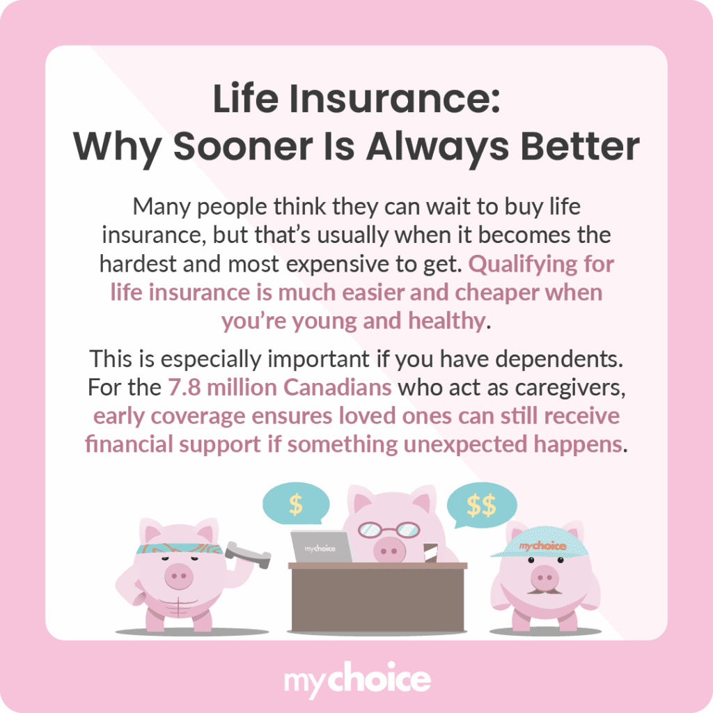 Life Insurance - Why Sooner Is Always Better
