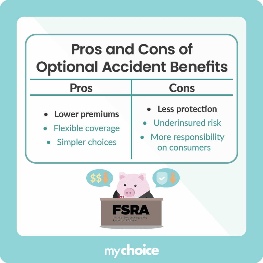 Pros and Cons of Optional Accident Benefits