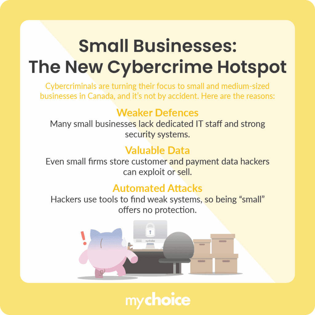 Small Businesses_The New Cybercrime Hotspot