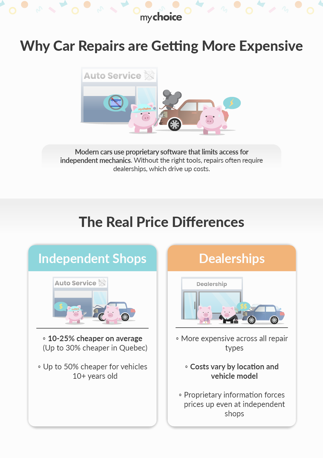 How Right-to-Repair Impacts Your Wallet (and Insurance)