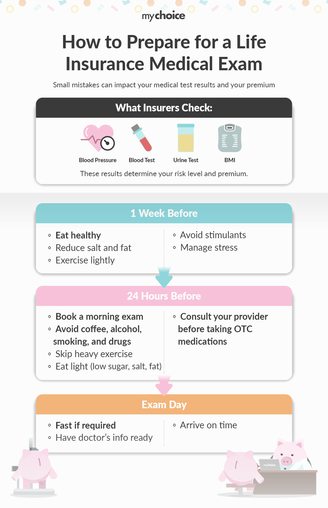 How to Prepare for a Life Insurance Medical Exam