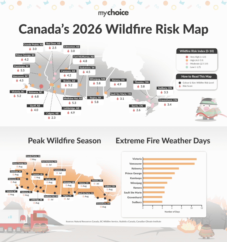 Canada's 2026 Wildfire Risk Map