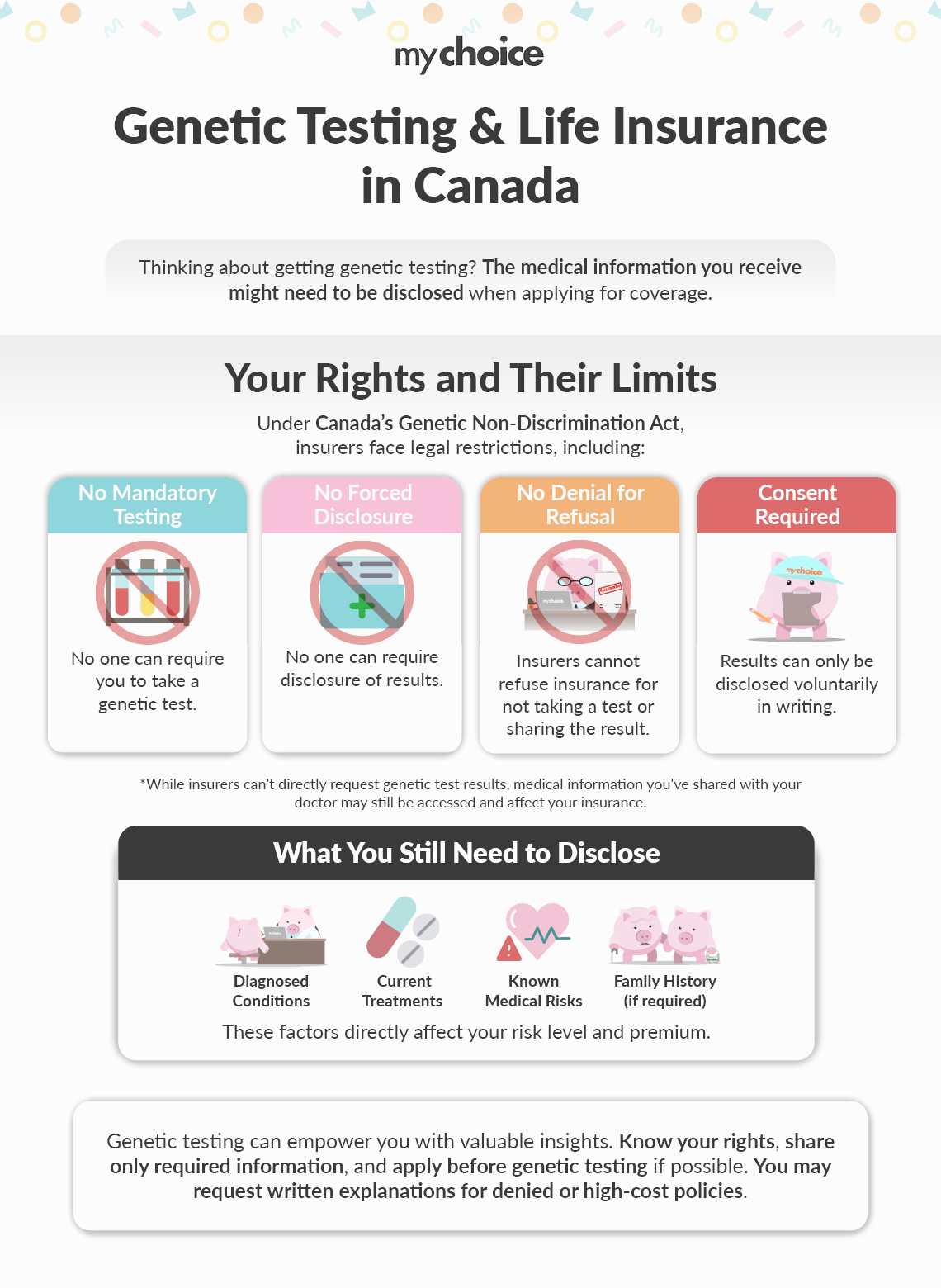 Genetic Testing & Life Insurance in Canada