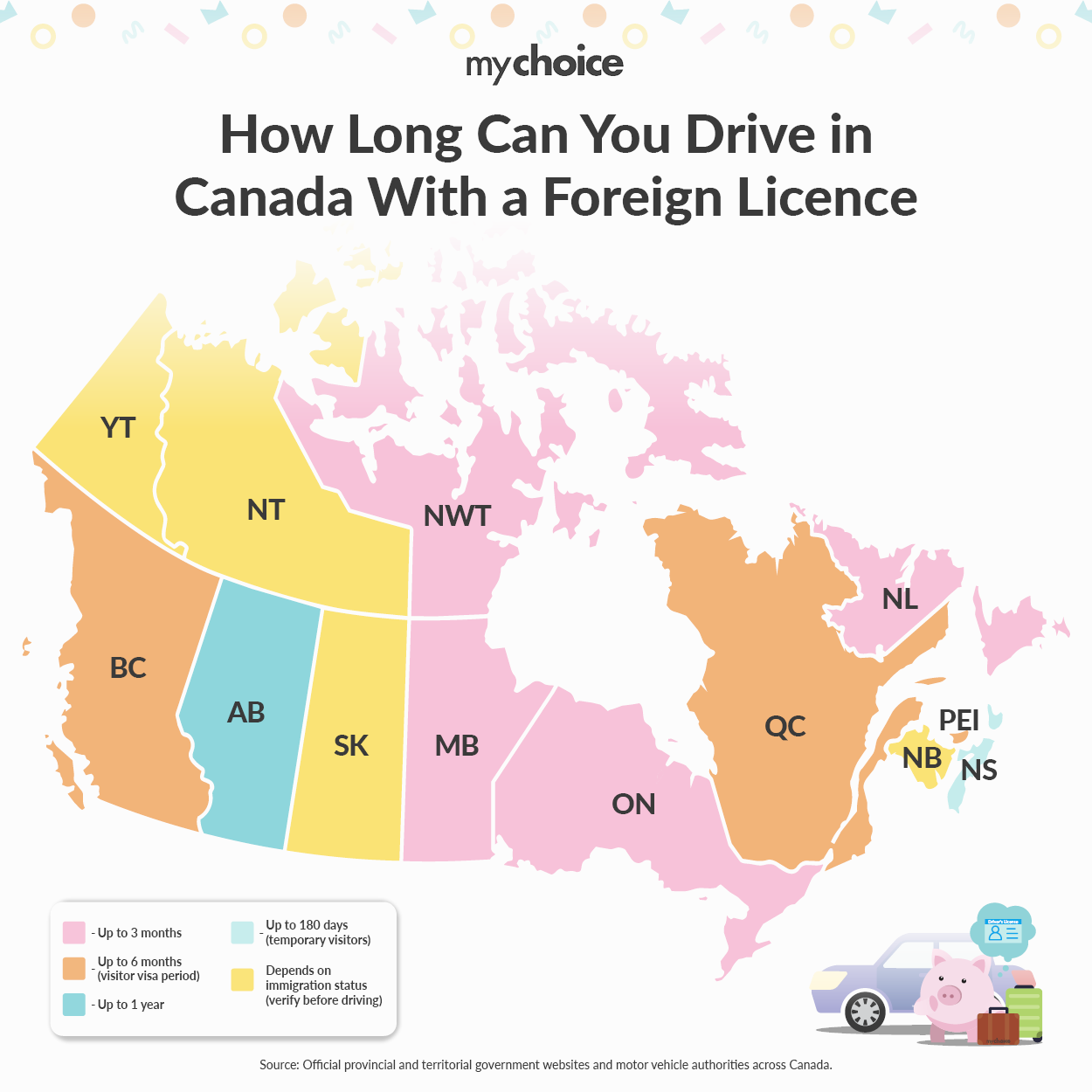 How Long Can You Drive in Canada With a Foreign Licence