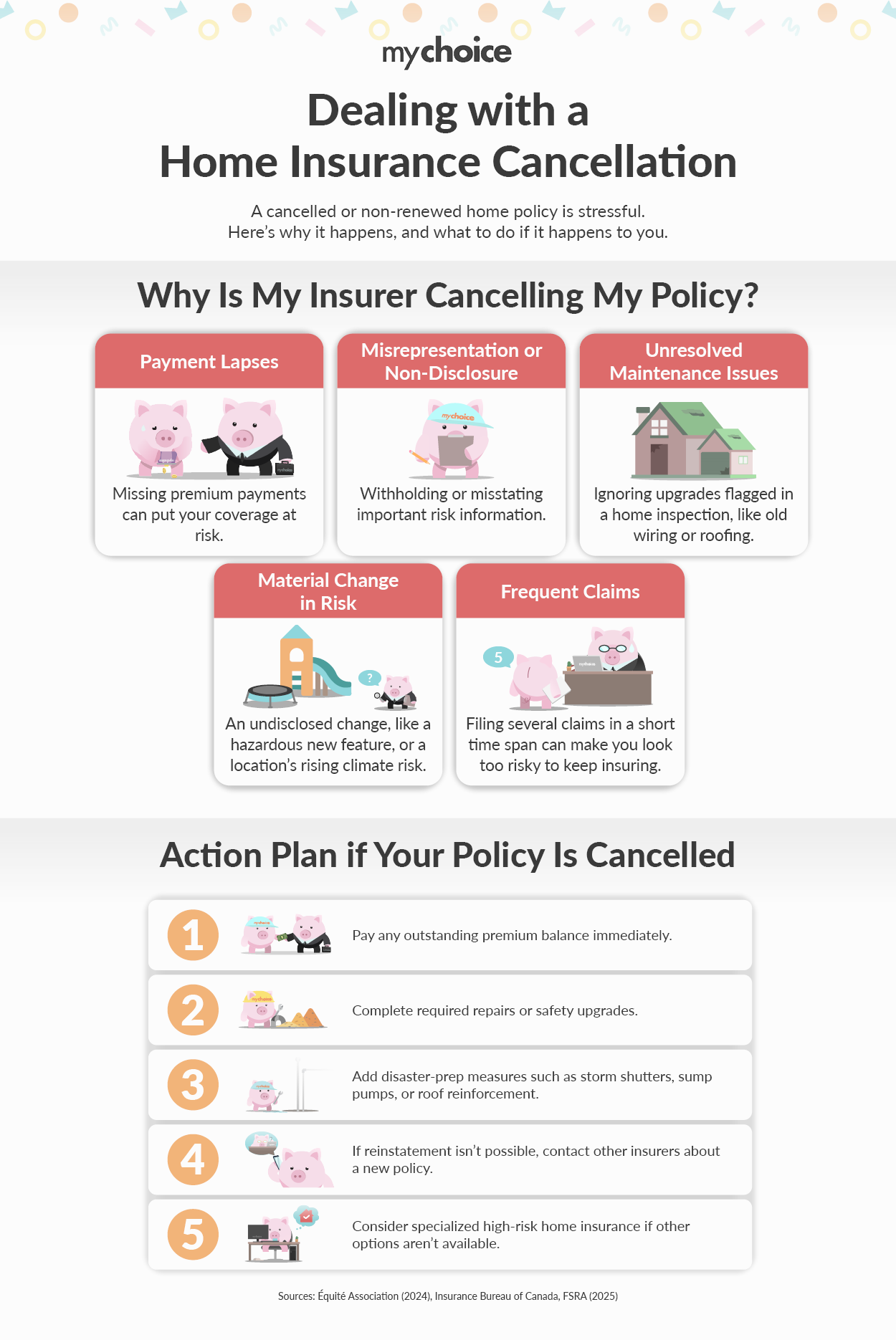 Dealing with a Home Insurance Cancellation