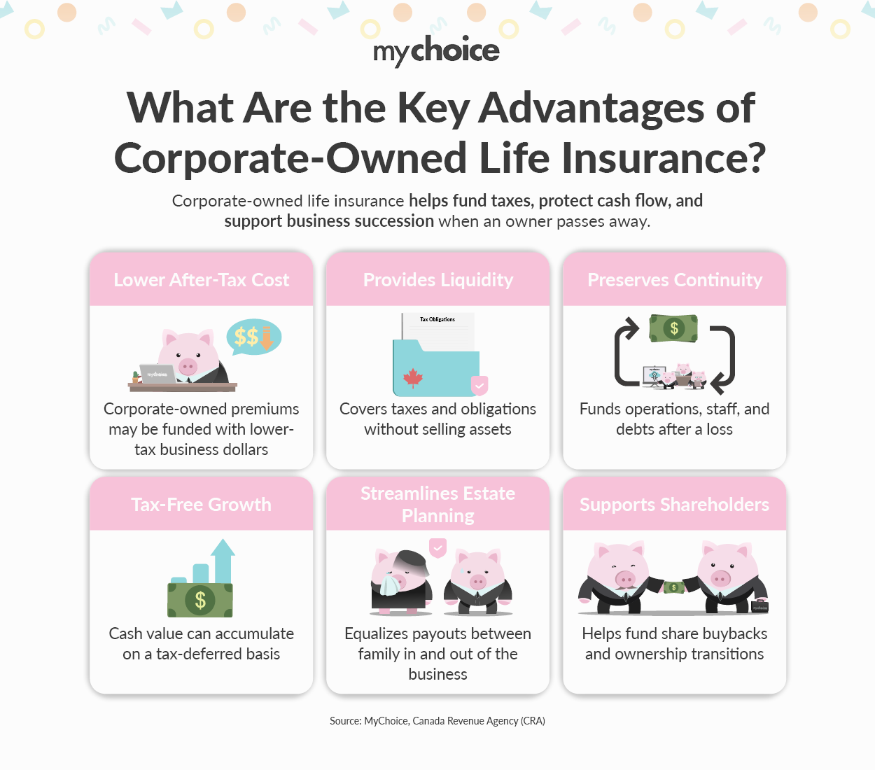 What Are the Key Advantages of Corporate-Owned Life Insurance