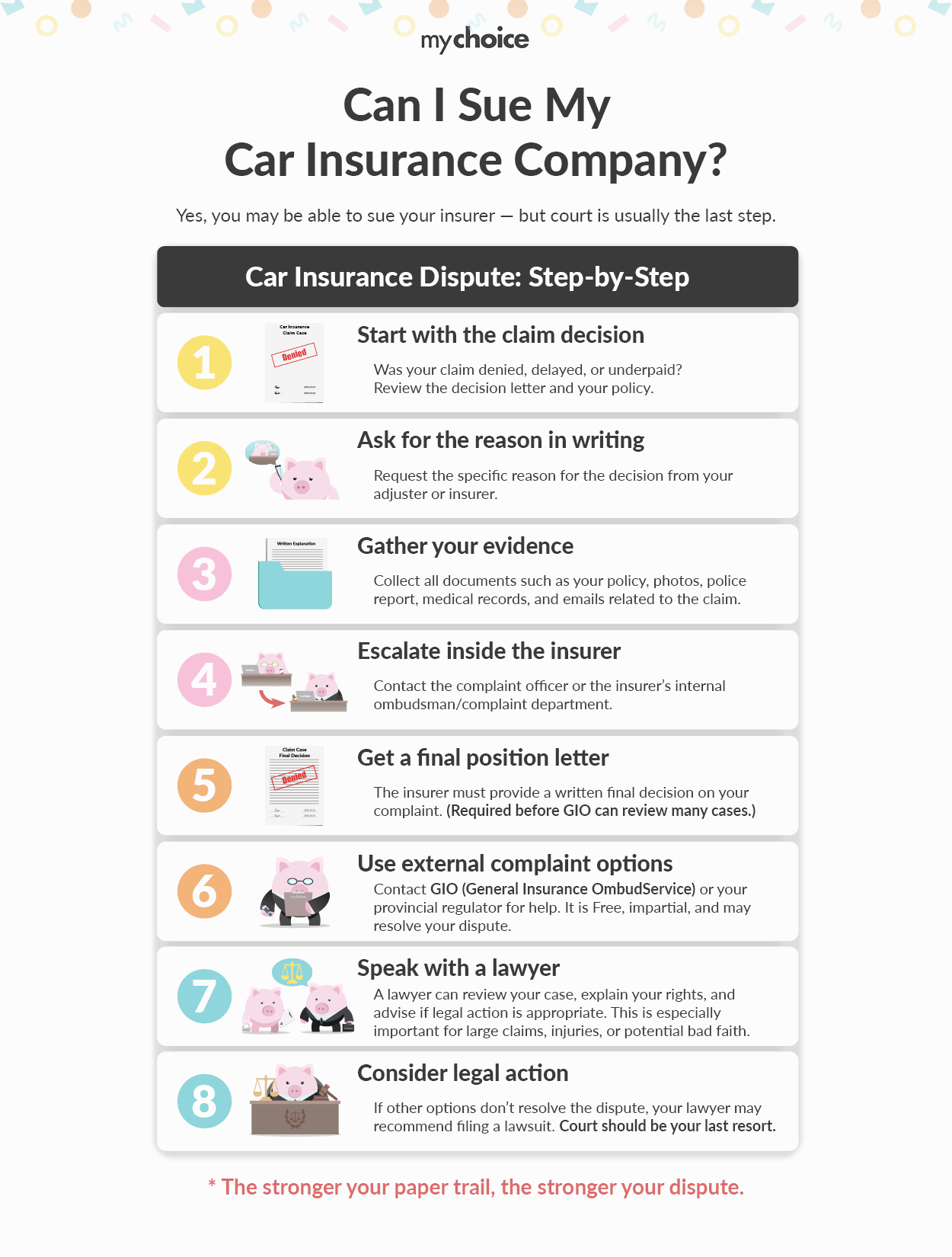 Can I Sue My Car Insurance Company